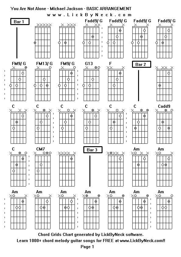 Chord Grids Chart of chord melody fingerstyle guitar song-You Are Not Alone - Michael Jackson - BASIC ARRANGEMENT,generated by LickByNeck software.